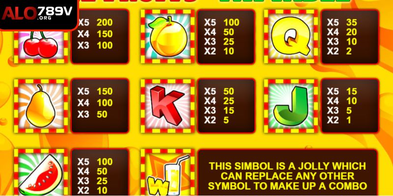 Quy tắc quay game slot hoa quả